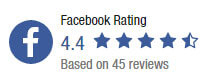 Facebook Rating
